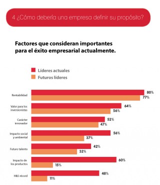 Resultadosdelreportedecocacola  Luis Maram