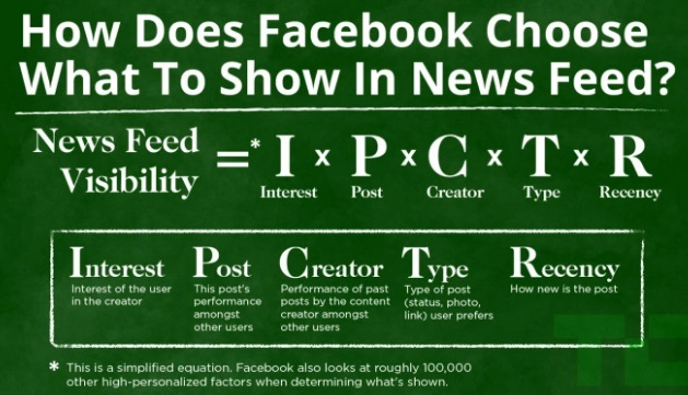 Que Significan Para Tu Marca Los Cambios En El News Feed De Facebook Luismaram