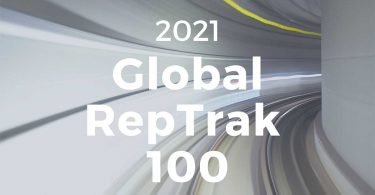 100 empresas con mejor reptación 2021