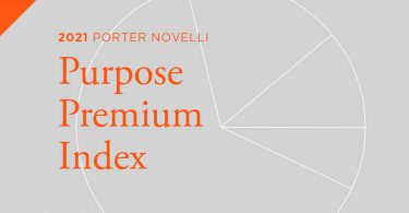 Purpose Premium Index